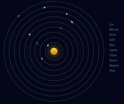 solarsystem thumb شاهد النظام الشمسي باستخدام HTML و CSS3