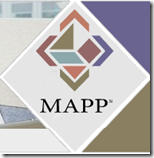 موقع عربي لتقييم قدرات الحوافز الشخصيه mapp