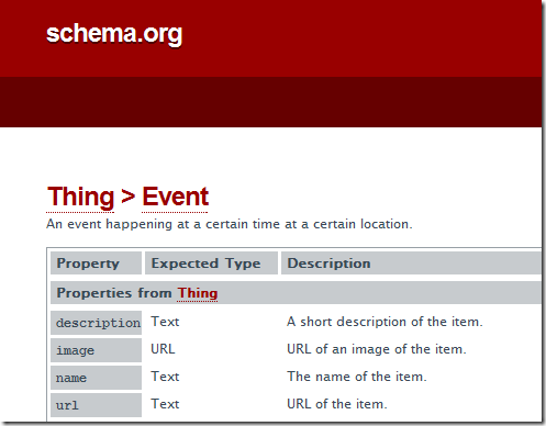schema.org thumb schema.org : محرك بحث للمطورين من قوقل وبينق وياهو