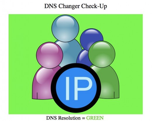 DNS Changer Check Up Clean 1 520x415 250 ألف شخص سيفقد الإتصال بالإنترنت يوم الاثنين