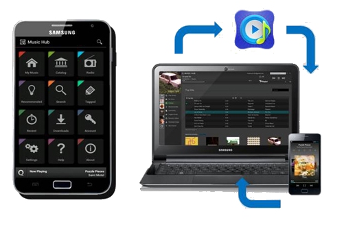 Samsung-Music-Hub.jp
