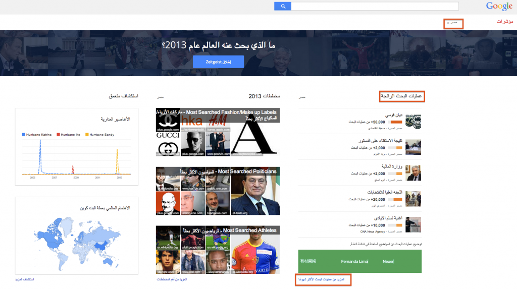 خدمة مؤشرات جوجل تصل إلى مصر والسعودية