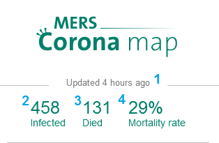 حالات الإصابة من فيروس كورونا موقع كورونا ماب: تتبَّع فيروس كورونا على خريطة العالم