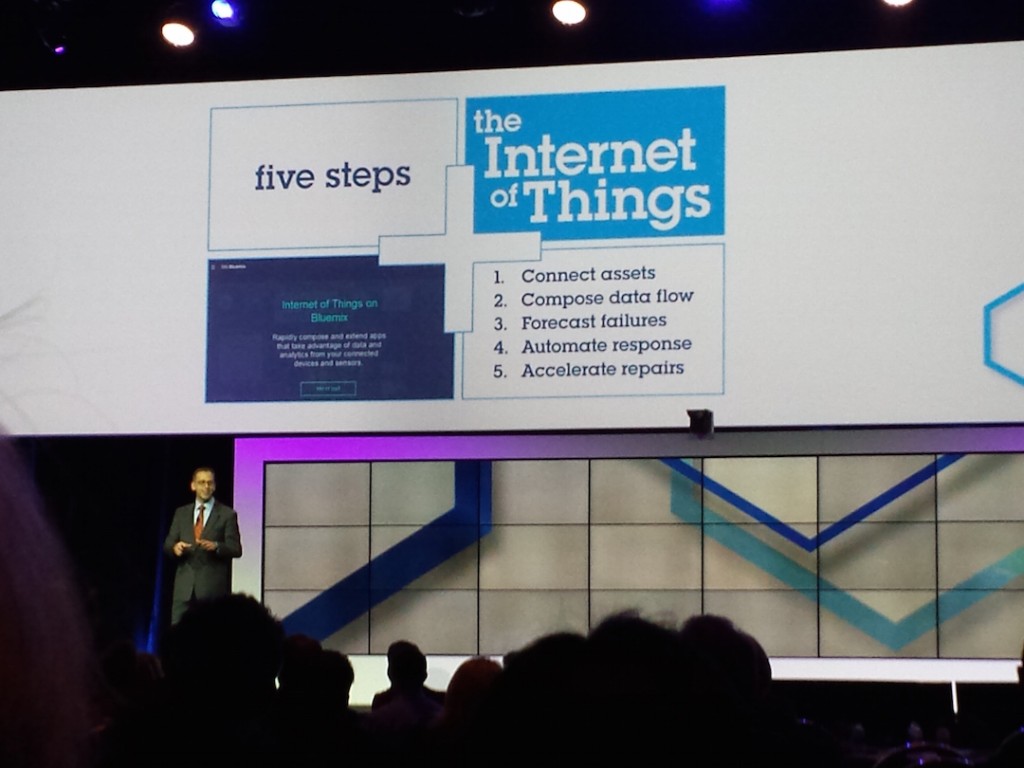 IBM تستثمر ٣ مليارات دولار في وحدة “إنترنت الأشياء”