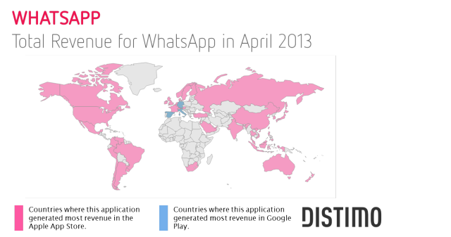 whatsapp-total-revenue-april-2013