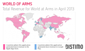 world-at-arms-total-revenue-april-2013