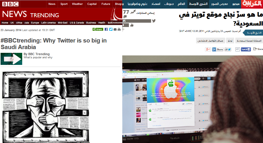 لهذا نجح موقع تويتر في السعودية