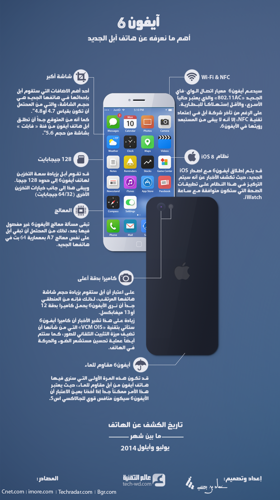 iphone6-what-to-expect-from-the-new-iphone