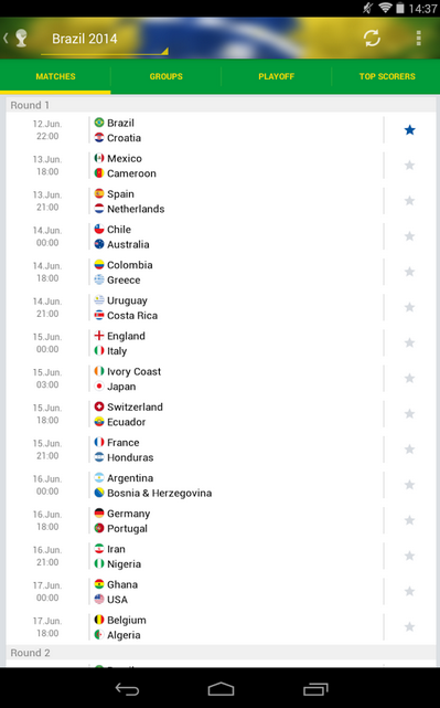 SofaScore World Cup 2014