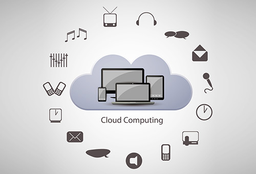 cloud-computing-future