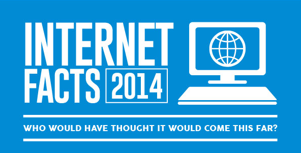 حقائق الإنترنت 2014