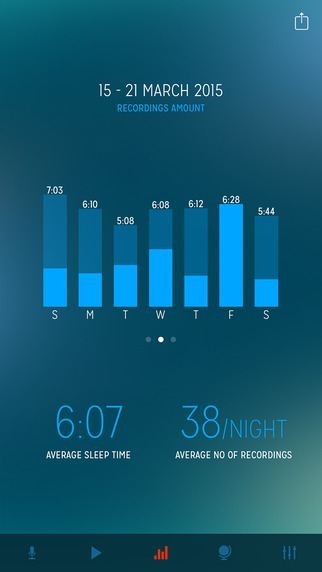 Sleep Talk Recorder تطبيق ذكي لمراقبك نومك وتسجيل الأصوات