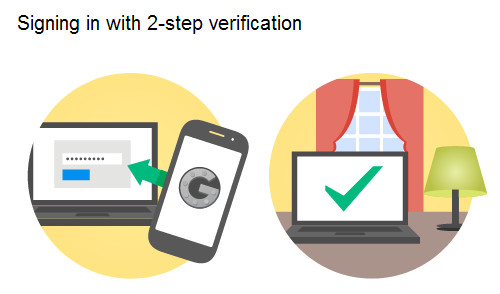 Gmail-2-Step-Verification-using-backup-code-verification