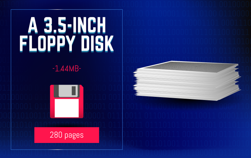 3.5-inch-floppy-disk