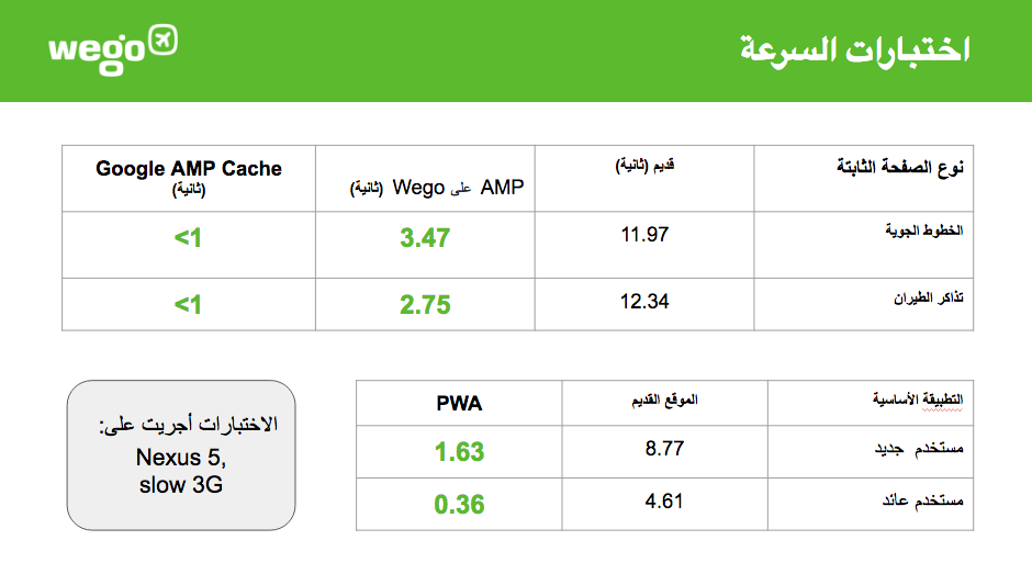 Arabic-mobile-test.png