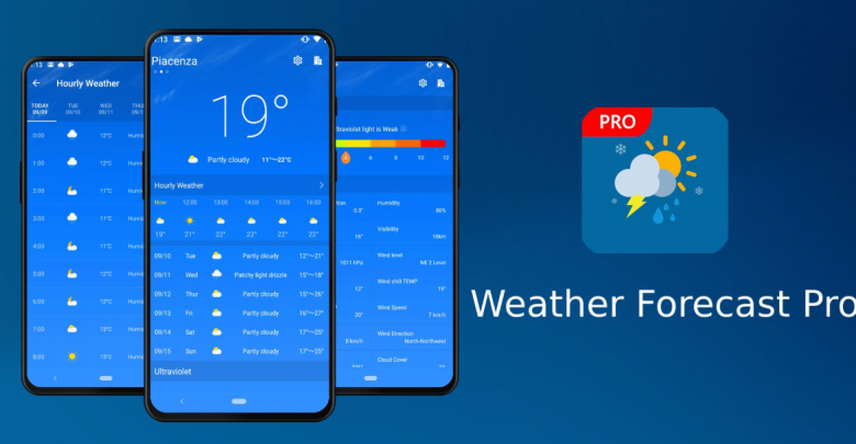 Weather Forecast Pro أحد تطبيقات الطقس القوية والمفيدة حقًا على أندرويد