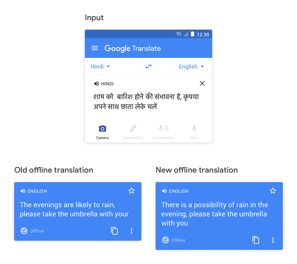 تطبيق ترجمة جوجل أصبح الآن أكثر دقة بنسبة 12% في وضع عدم الاتصال