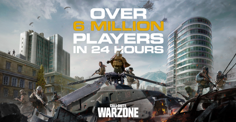 لعبة Call of Duty: Warzone تصل 6 ملايين مستخدم في 24 ساعة