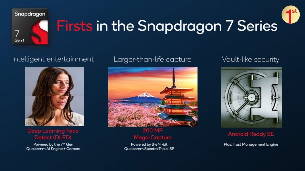 كوالكوم تعلن عن Snapdragon 7 Gen 1